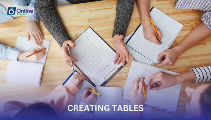 Lesson 13: Creating Tables